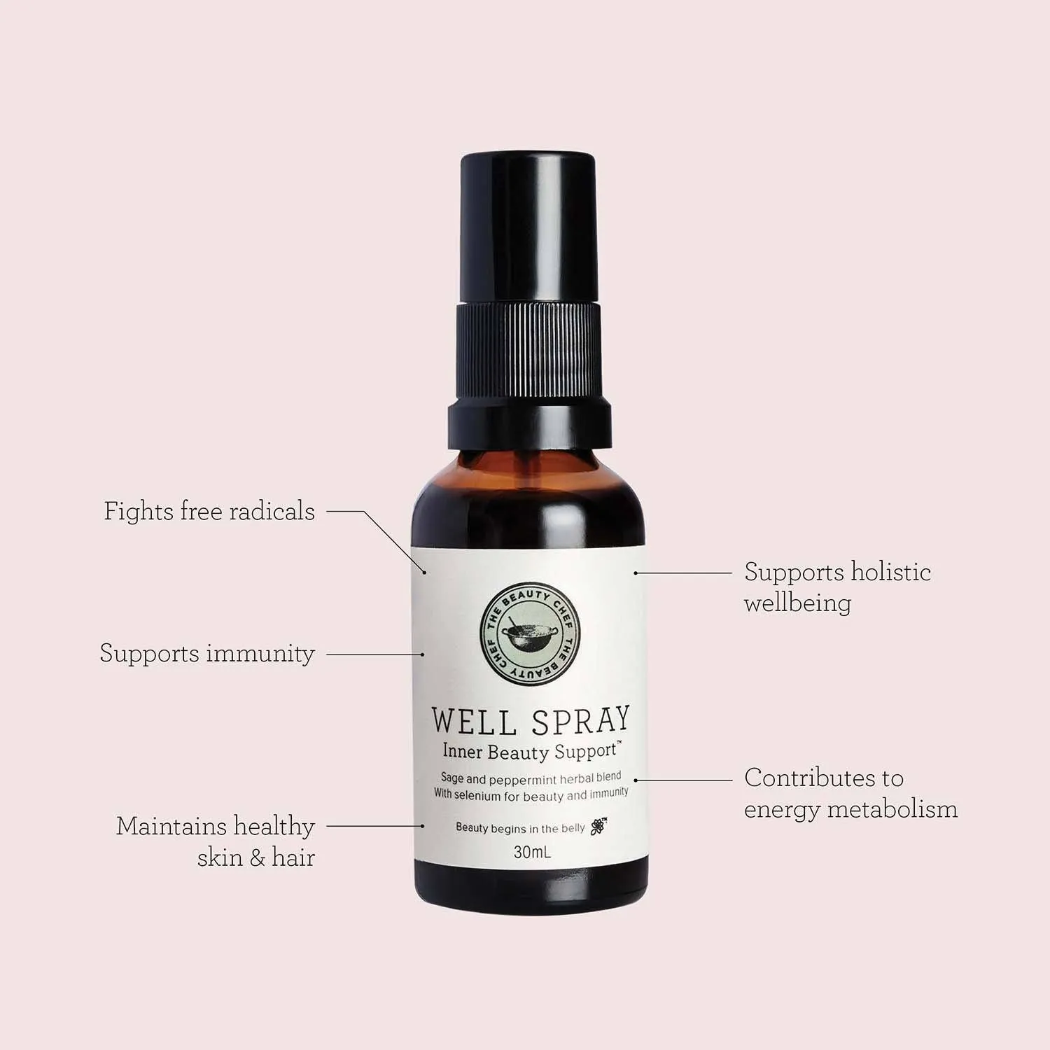 Well Spray Inner Beauty Support